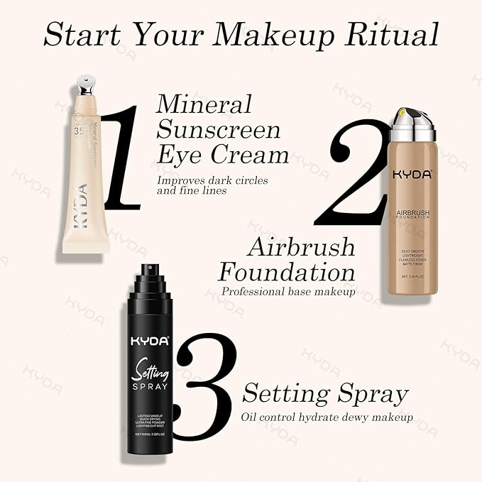 KYDA Mineral Sunscreen Eye Cream, SPF 35, 3-in-1 Under Eye Cream for Dark Circle and Fine Lines
