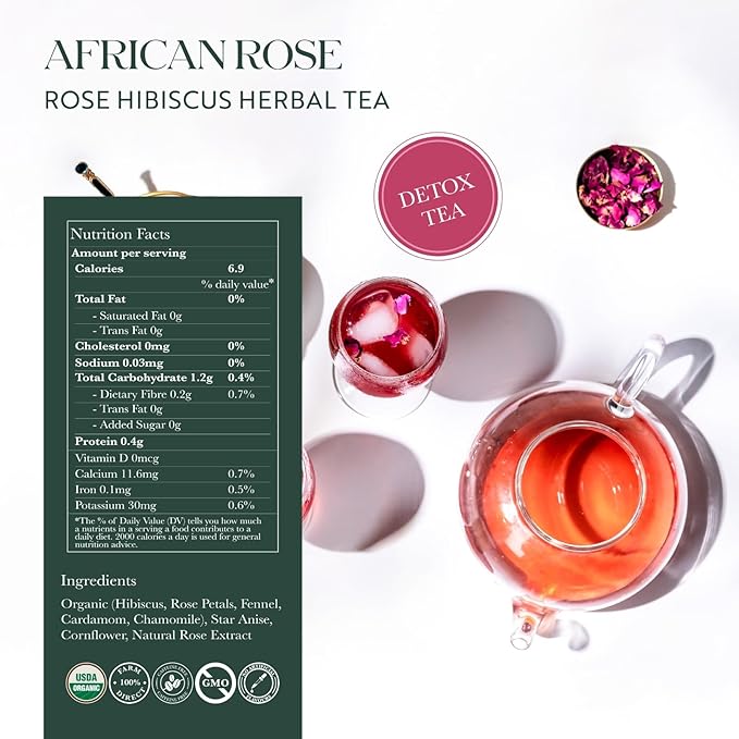 Luxmi Estates - Tea Set - All Day Wellness - 4 Packs with Valerian, Ashwagandha, Turmeric Ginger and Hibiscus Rose Tea - Great Gift Set for Adults