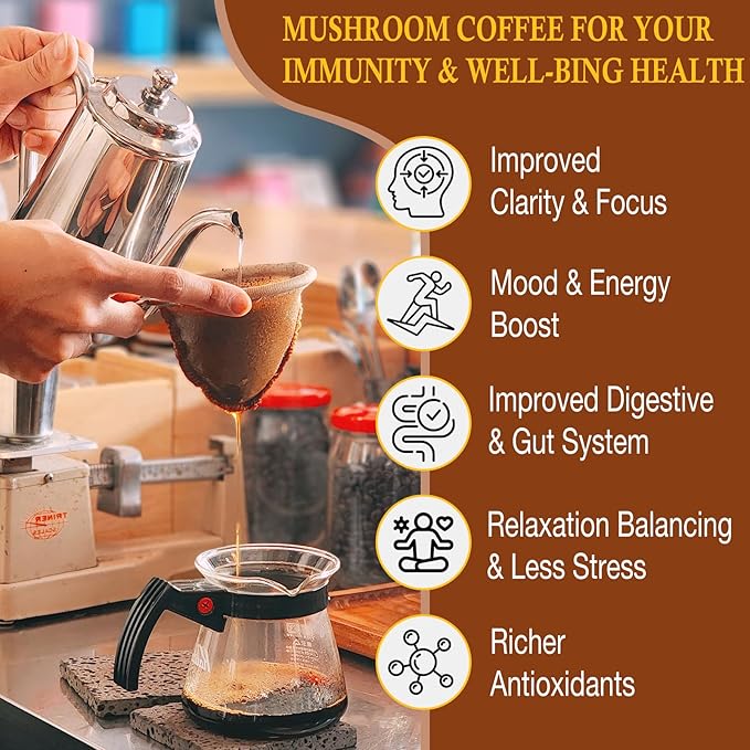 Mushroom Coffee, 11 Mushroom Coffee Organic 47.7oz
