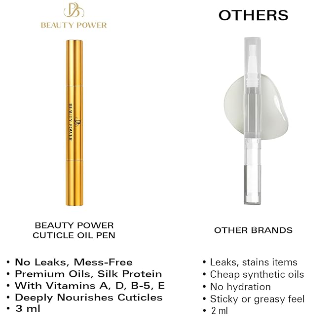 Nail Oil Cuticle Pen - Lavender - Nail Strengthener & Growth Serum with Vitamin A, D, E, B5, Grapeseed & Natural Oils - Repair for Brittle, Peeling, Thin Nails - Twist Brush Pen