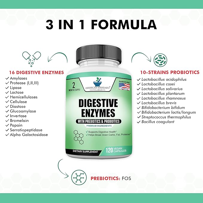 Digestive Enzymes Plus Probiotics & Prebiotics, 120 Veggie 2 Month