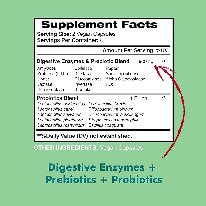 Digestive Enzymes Plus Probiotics & Prebiotics, 120 Veggie 2 Month